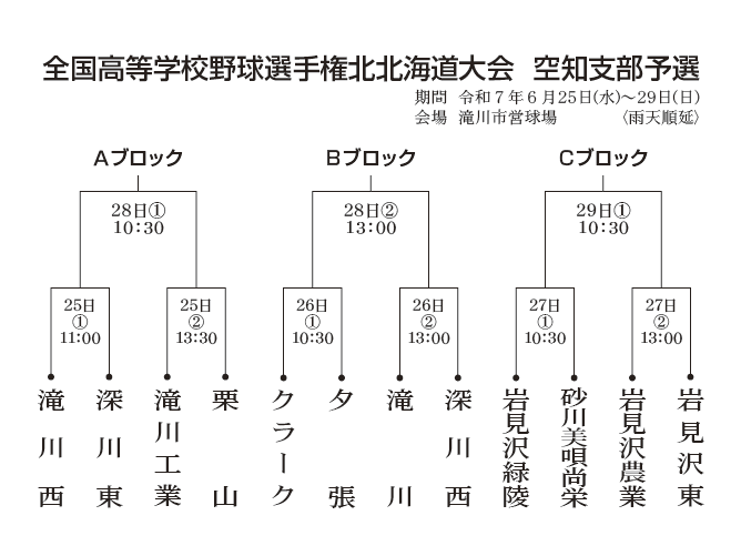 空知支部予選の日程表
